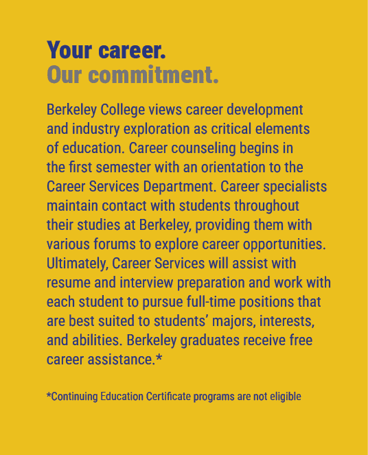 Your career